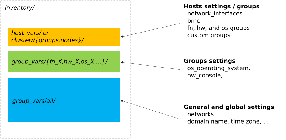 _images/key_paths.png