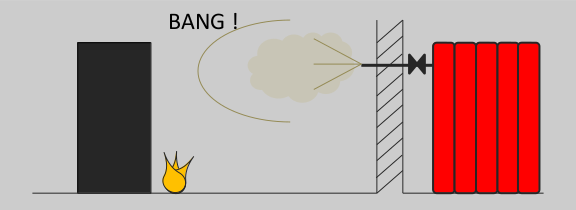 Datacenters Safety - BlueBanquise - Generic tutorials